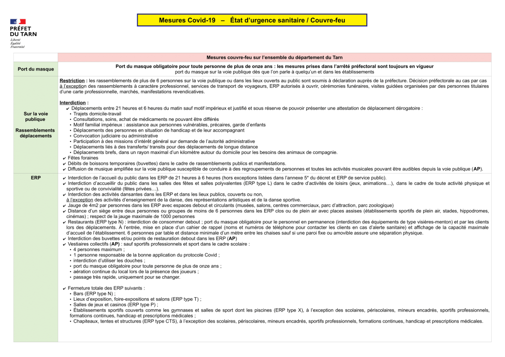 Mesures Tarn EUS COUVRE-FEU-1